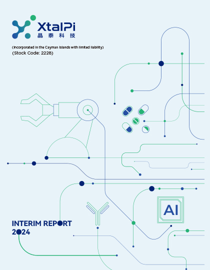 2024 Interim Performance