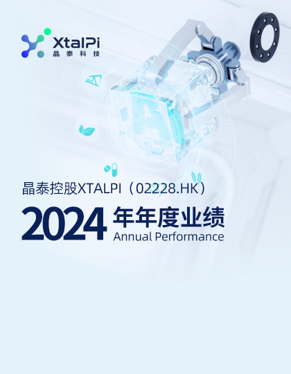 2024 Annual Performance